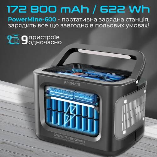 Зарядная станция PROMATE 178200mAh (powermine-600.black) Способ зарядки от автомобильной зарядки