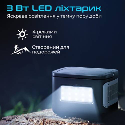 Фото Зарядная станция PROMATE 178200mAh (powermine-600.black)