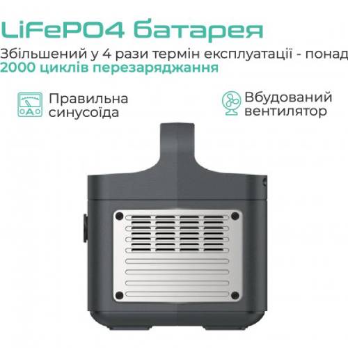 Зарядная станция VIGORPOOL 320Wh Lake 300 VP11-EU Типы портов USB Type-A
