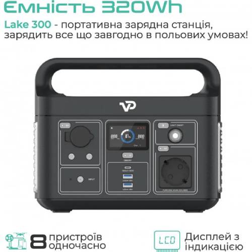 Зарядная станция VIGORPOOL 320Wh Lake 300 VP11-EU Способ зарядки от автомобильной зарядки