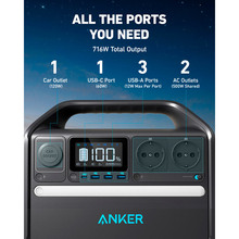 Зарядная станция ANKER 535 POWERHOUSE (A1751311)