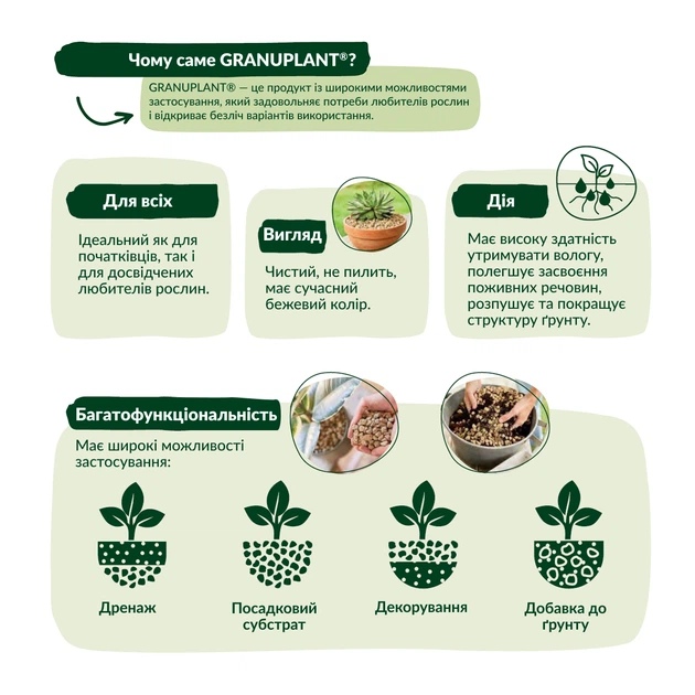 Субстрат COMPO BIO GRANUPLANT для комнатных растений 6 л (8818) Назначение для комнатных растений