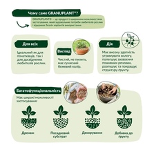Субстрат COMPO BIO GRANUPLANT для комнатных растений 6 л (8818)