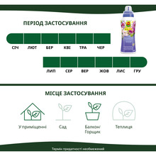 Удобрение Compo для орхидей 500 мл (4089)