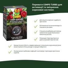 Твердое удобрение COMPO TURBO для активации корневой системы  700 г (7040)