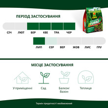 Тверде добриво COMPO TURBO Прискорення росту живоплоту та хвойних рослин 4 кг (2466)