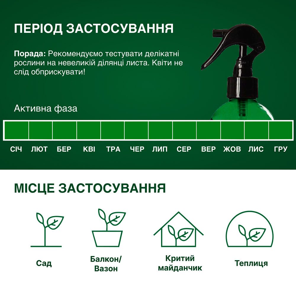 Спрей COMPO Сomplete для листя 0.5л (6357) Форма рідина