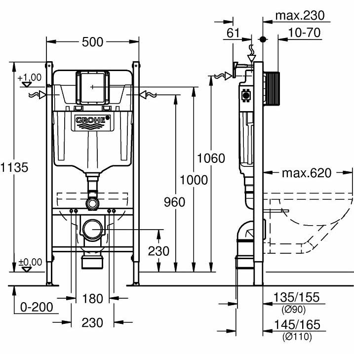 Фото 21 Комплект GROHE Mega Bundle (38555MBK)