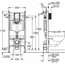 Комплект GROHE Mega Bundle (38555MBK)