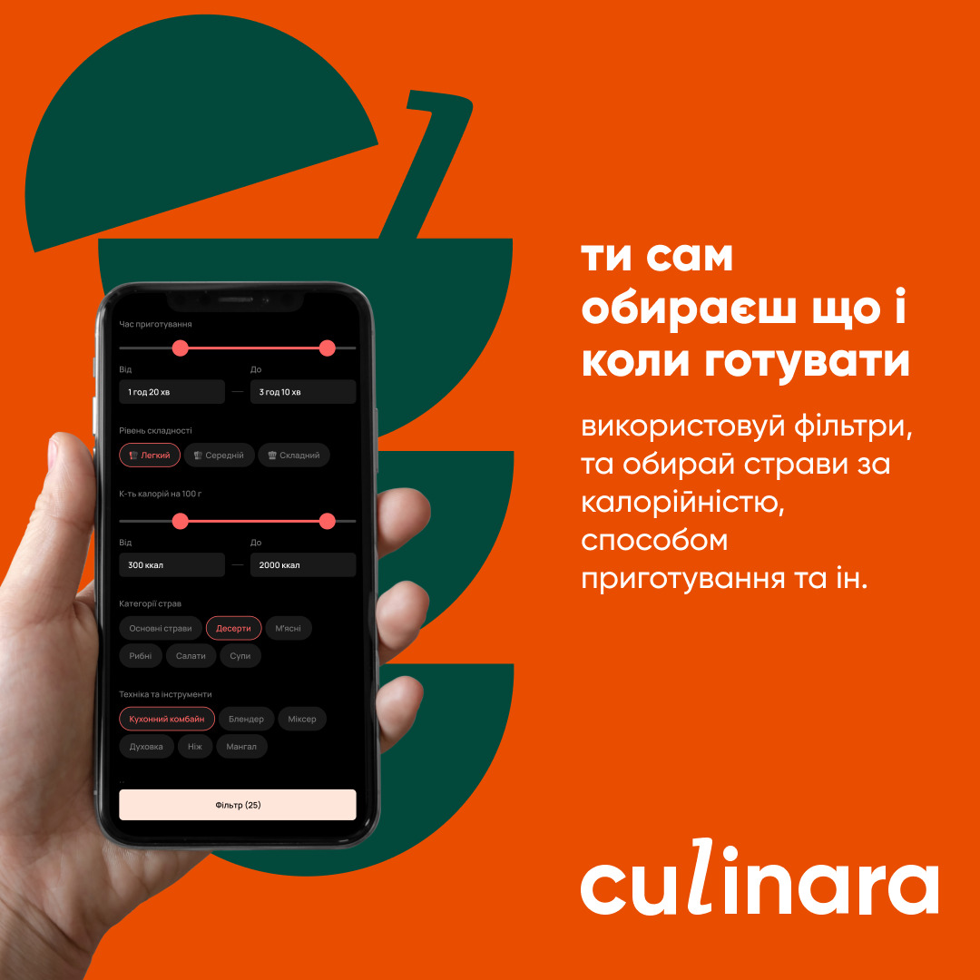 Доступ до сервісу  «Страви та коктейлі» на 12 міс. Назначение планшетный ПК