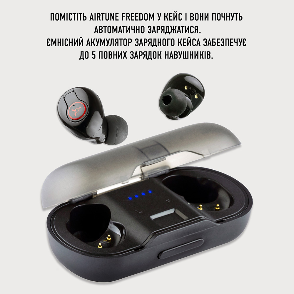 В интернет магазине Гарнитура AIRON Airtune Freedom (6945545521559)