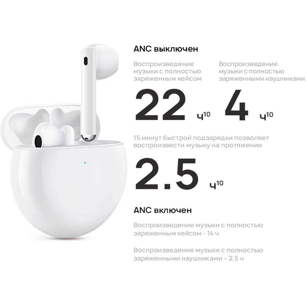 Фото 16 Гарнітура HUAWEI Freebuds 4 Ceramic White