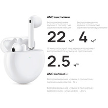 Гарнітура HUAWEI Freebuds 4 Ceramic White