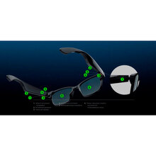 Смарт очки RAZER Anzu Rectangle Blue Light + Sunglass SM (RZ82-03630600-R3M1)