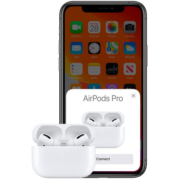 Гарнитура APPLE AirPods Pro with MagSafe Charging Case 2021 (MLWK3TY/A) Крепление TWS (без провода)