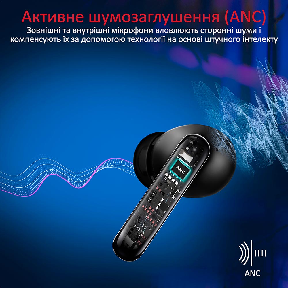 Зовнішній вигляд Гарнітура PROMATE Hybrid Black (hybrid-anc.black)