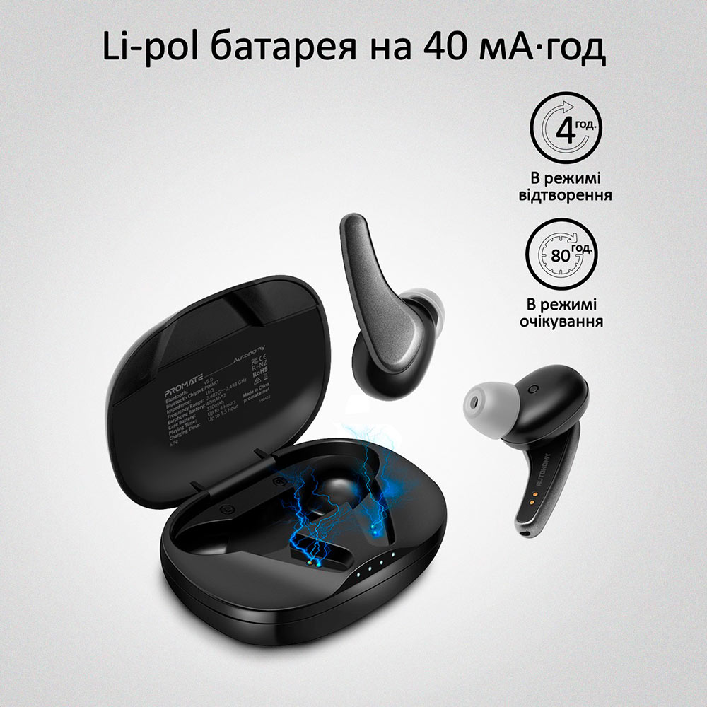 Гарнітура PROMATE Autonomy Black (autonomy.black) Акустичне оформлення закриті