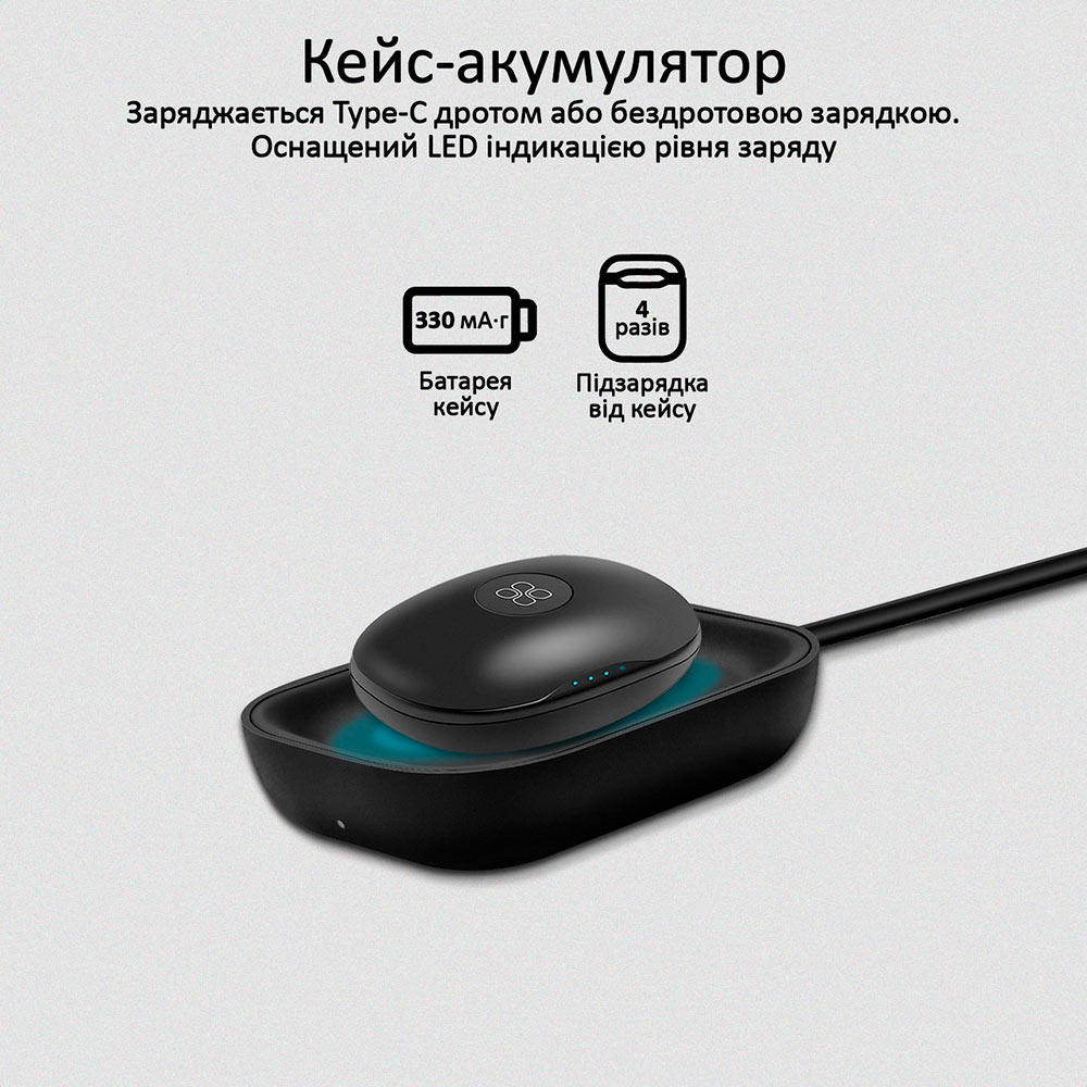 Гарнітура PROMATE Autonomy Black (autonomy.black) Конструкція внутрішньоканальні (у вушний канал)