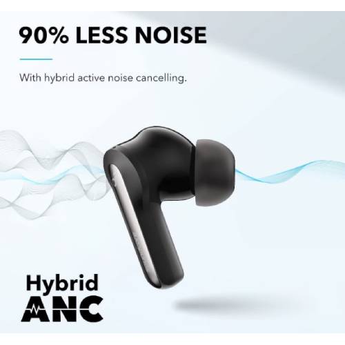 Навушники ANKER SoundCore Life Note 3i Black (A3983H11) Конструкція внутрішньоканальні (у вушний канал)