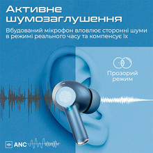 Гарнитура Promate ProPods Blue (propods.blue)