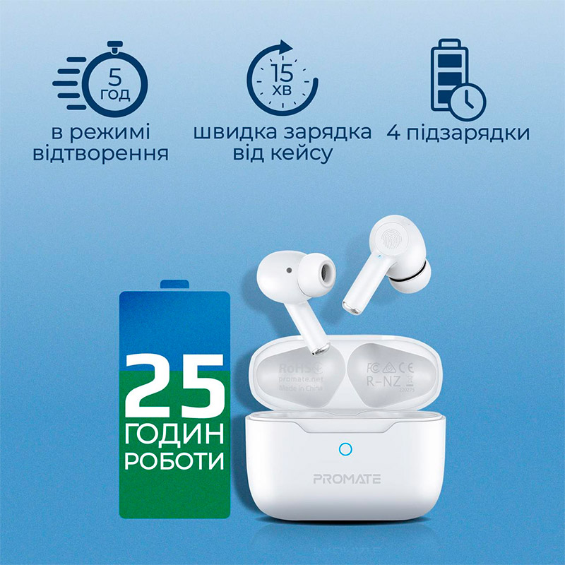 Зовнішній вигляд Гарнітура Promate ProPods White (propods.white)