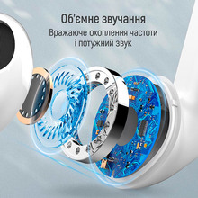 Навушники COLORWAY Slim TWS-2 Earbuds White (CW-TWS2WT)
