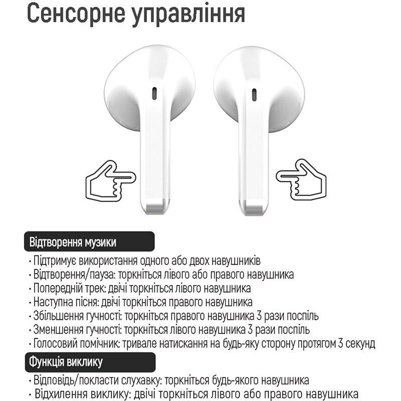 Фото 15 Навушники COLORWAY Slim TWS-2 Earbuds White (CW-TWS2WT)