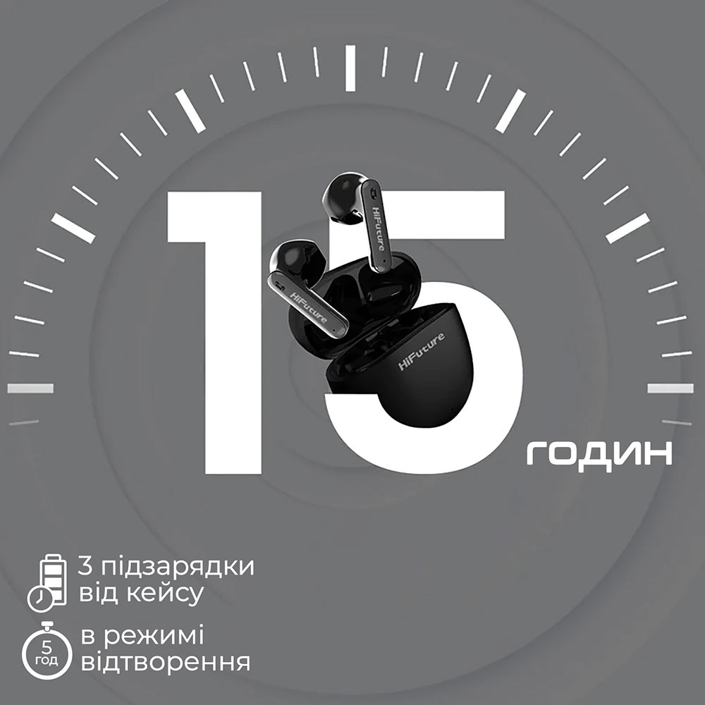 Гарнітура HIFUTURE Colorbuds2 Black (colorbuds2.black) Кріплення TWS (без дроту)