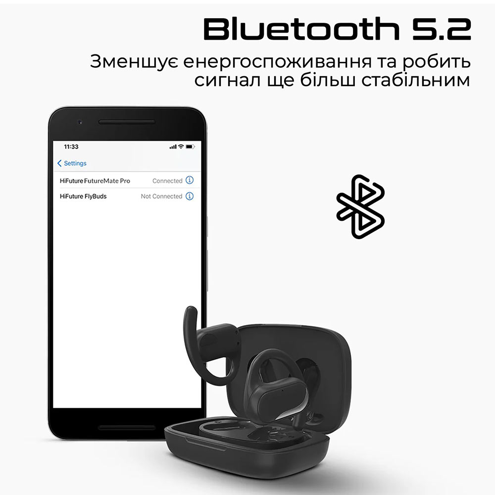 Гарнітура HIFUTURE FutureMatePro Black (futurematepro.black) Кріплення TWS (без дроту)