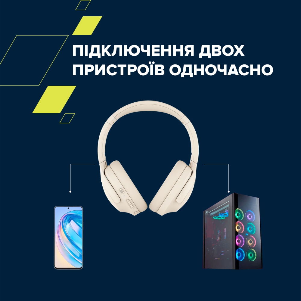 В інтернет магазині Гарнітура CANYON OnRiff 10 ANC Bluetooth Beige (CNS-CBTHS10BG)