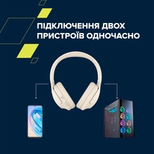 Гарнітура CANYON OnRiff 10 ANC Bluetooth Beige (CNS-CBTHS10BG)