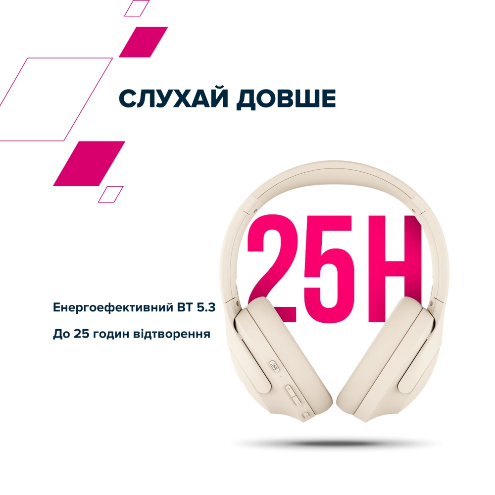 Фото Гарнітура CANYON OnRiff 10 ANC Bluetooth Beige (CNS-CBTHS10BG)