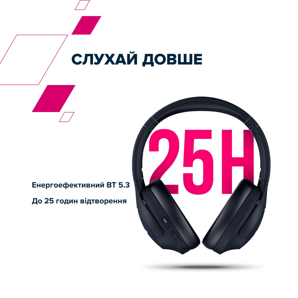 Заказать Гарнитура CANYON OnRiff 10 ANC Bluetooth Black (CNS-CBTHS10BK)