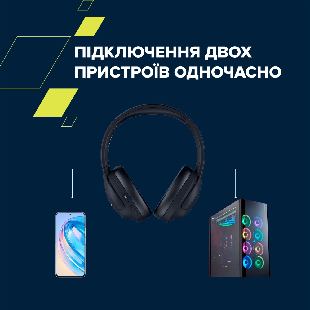 В Украине Гарнитура CANYON OnRiff 10 ANC Bluetooth Black (CNS-CBTHS10BK)