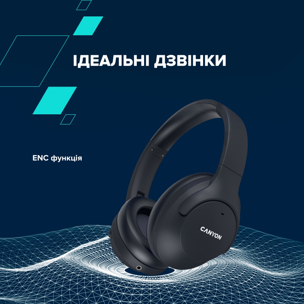 Изображение Гарнитура CANYON OnRiff 10 ANC Bluetooth Black (CNS-CBTHS10BK)