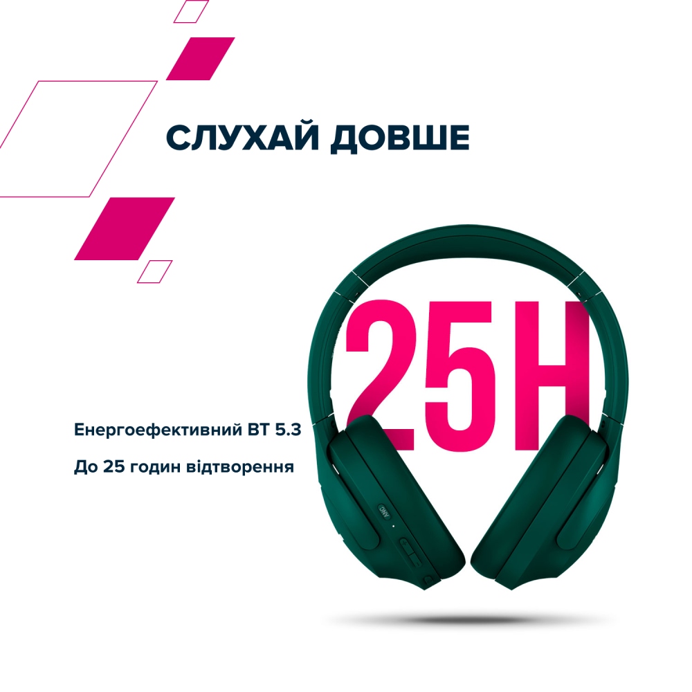 Фото Гарнітура CANYON OnRiff 10 ANC Bluetooth Green (CNS-CBTHS10GN)