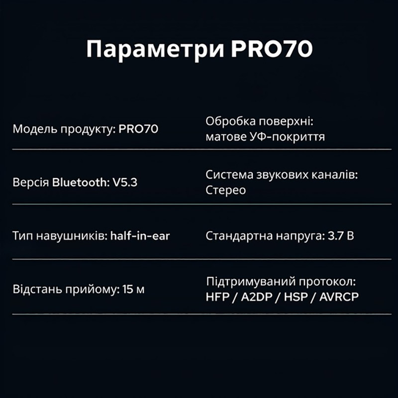 Гарнітура Inspire PRO70 Black (PRO70b) Конструкція вкладиші (у вушну раковину)