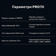 Гарнітура Inspire PRO70 Black (PRO70b)