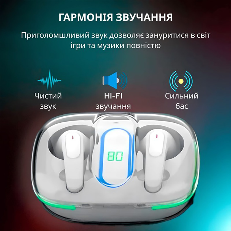 Гарнітура Inspire PRO70 White (PRO70w) Акустичне оформлення закриті