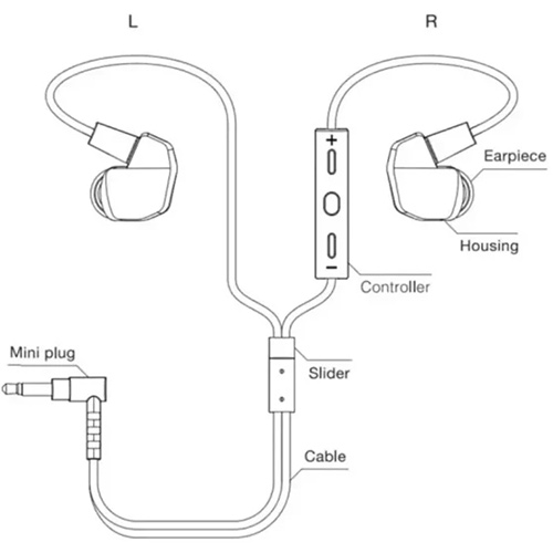 Гарнитура FINAL AUDIO VR3000 Black (90403613) Крепление дужка (за ухо)