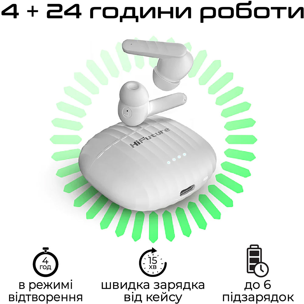 Гарнітура HIFUTURE SonicBliss White (6972576181282) Додатково Вологозахист ступінь IPX5;