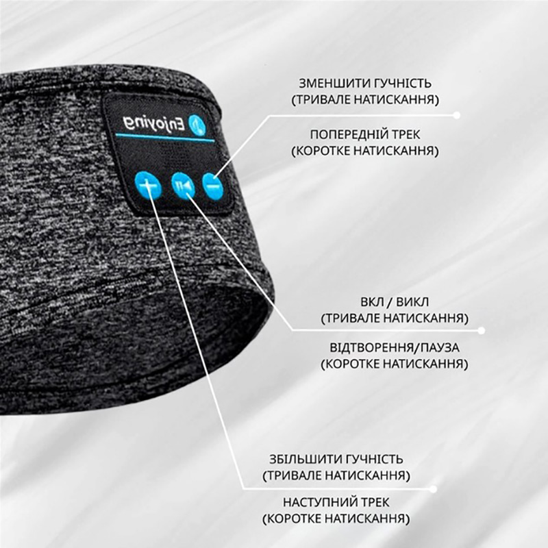 Пов'язка з навушниками INSPIRE Headband Black (Hebabl) Вид навушники