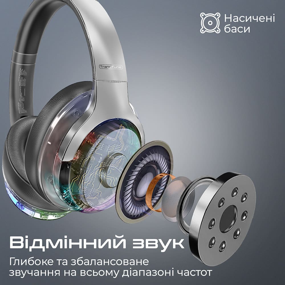 Гарнітура Promate TransTune Silver (transtune.silver) Акустичне оформлення закриті