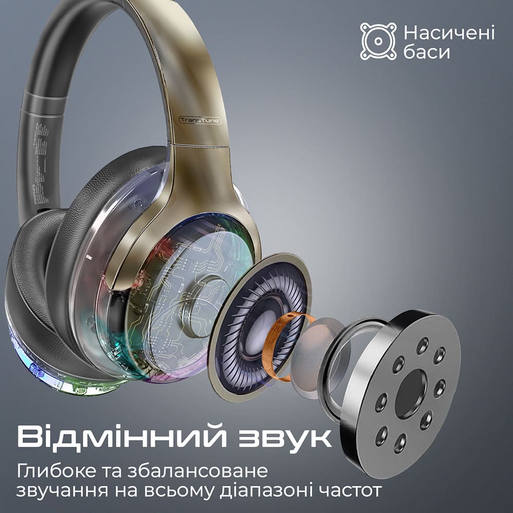 Гарнитура Promate TransTune Gunmetal (transtune.gunmetal) Акустическое оформление закрытые