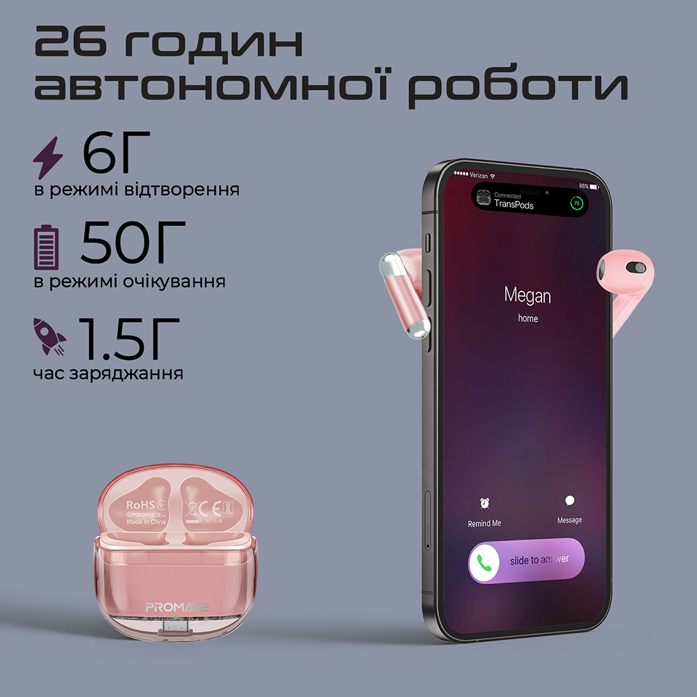 Гарнитура PROMATE transpods.pink Крепление TWS (без провода)