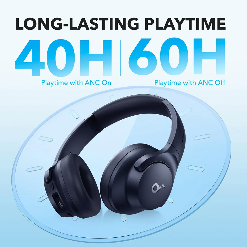 Гарнітура ANKER SoundCore Q20i Blue (A3004G31) Конструкція повнорозмірні (повний обхват вуха)