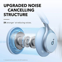 Гарнітура ANKER SoundCore Space One Blue (A3035G31)