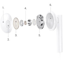 Гарнітура WK YA01 White (6941027616369)