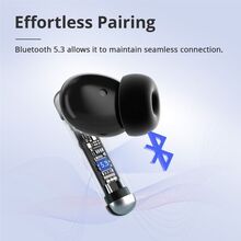 Гарнітура TRONSMART Sounfii R4 Black (1096447)