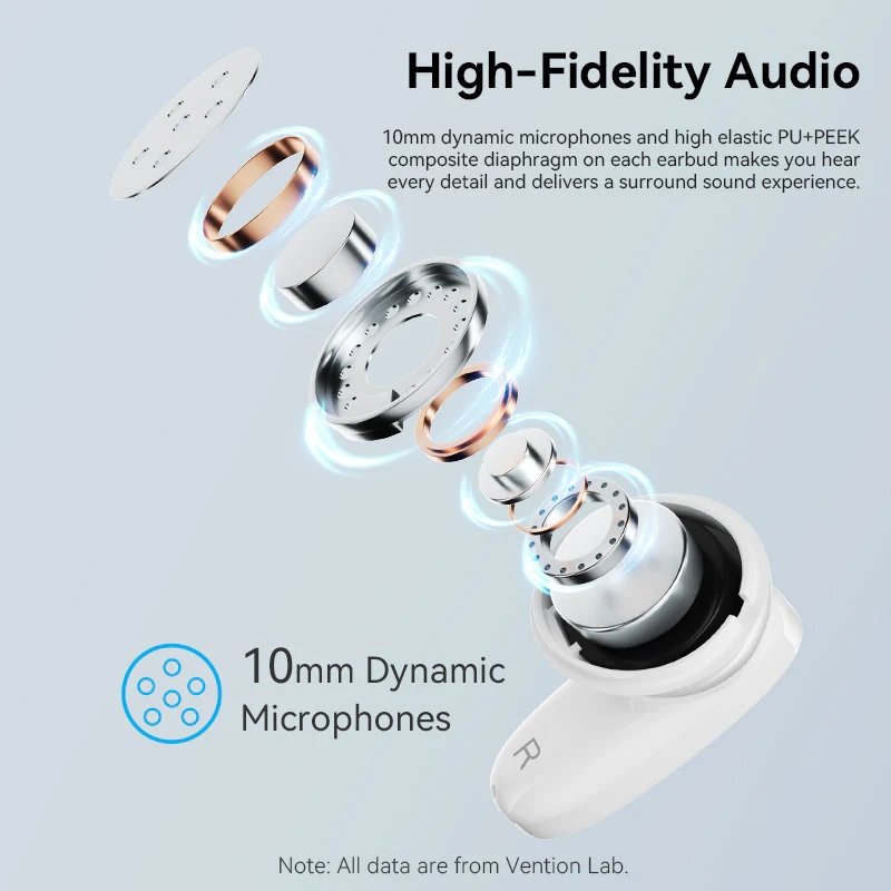 Замовити Гарнітура VENTION Elf Earbuds E01 White (NBFW0)